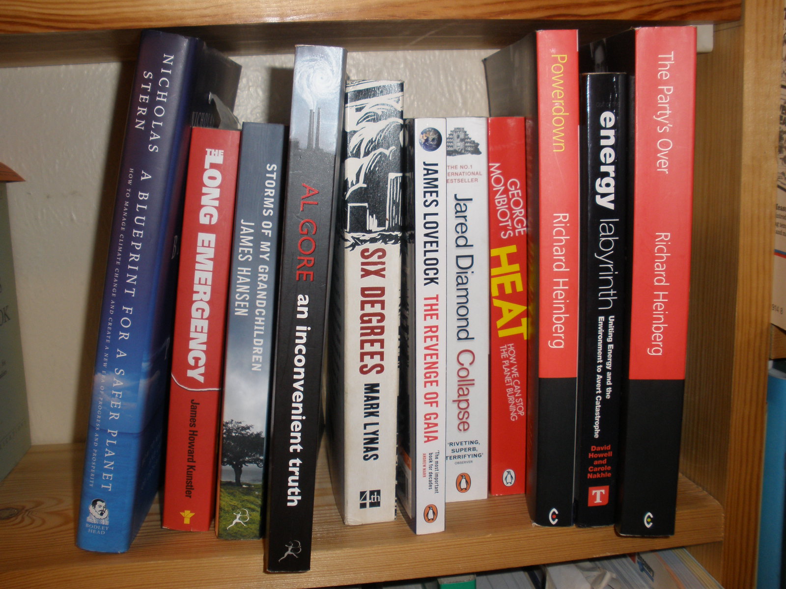 Books on environment